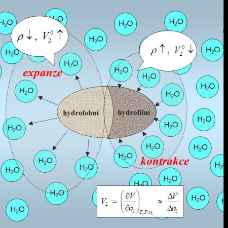 Cibulka_molecules_WEB_cz Cibulka_molecules_WEB_cz